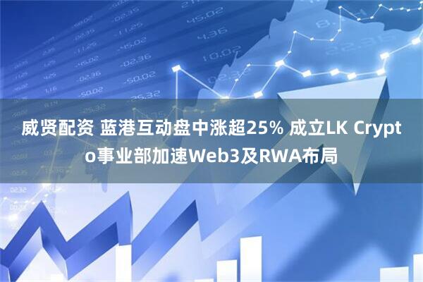 威贤配资 蓝港互动盘中涨超25% 成立LK Crypto事业部加速Web3及RWA布局