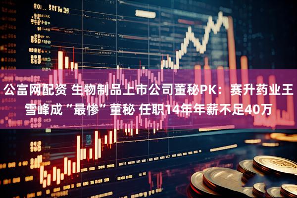 公富网配资 生物制品上市公司董秘PK：赛升药业王雪峰成“最惨”董秘 任职14年年薪不足40万